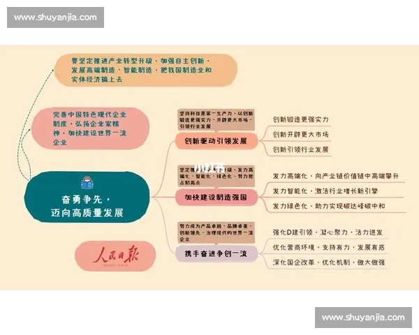 一路领先引领时代变革打造高质量发展新标杆新格局迈向未来持续突破