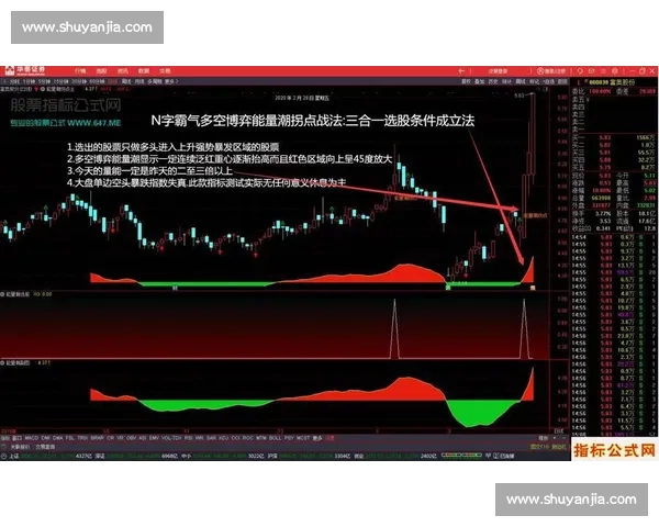 战局突变引爆连锁反应多方博弈走向与胜负拐点解析关键抉择全景透视 战局突变引爆连锁反应多方博弈走向与胜负拐点解析关键抉择全景透视