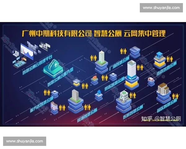 以用户体验升级为核心推动多场景智慧化服务体系全面重构创新发展