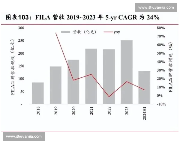 2026年全球体育产业发展趋势与市场机遇研究报告深度分析与战略建议